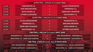 Ziraat Türkiye Kupasında Çeyrek ve Yarı Final Eşleşmeleri Belli Oldu