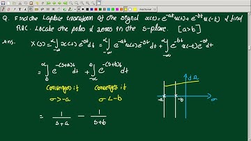 LAPLACE TRANSFORMS: EXAMPLES 2 | SIGNALS AND SYSTEMS MALAYALAM | EE307 KTU | EC202 KTU