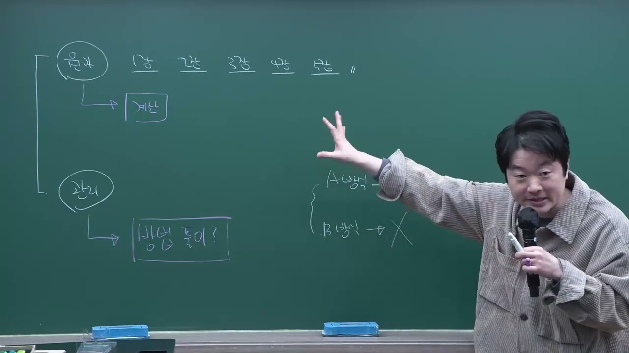 2026 관리회계 샘플강의 (이승우T)