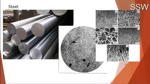 Assumptions in Strength of Materials and FEA (part 1)