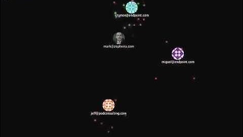 dpla ingestion codeswarm