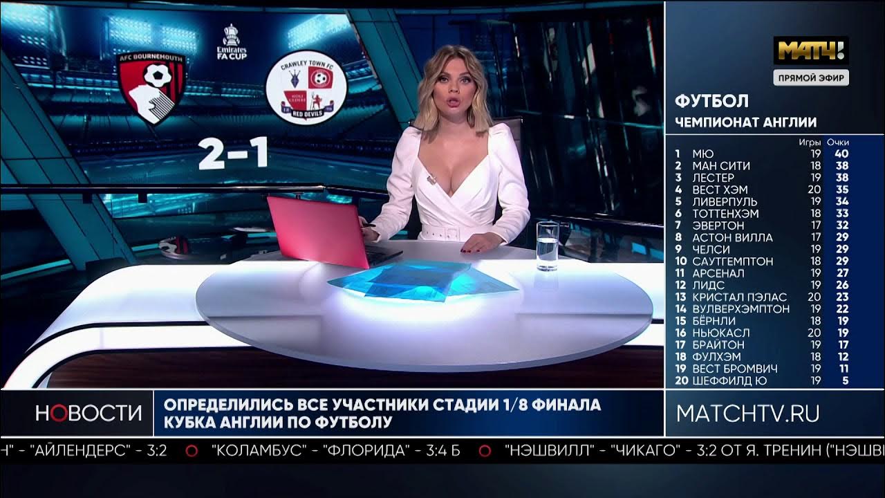 Ксения ермакова горячие фото Ксения Ермакова - YouTube