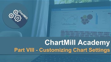 How To Use ChartMill? Part 8 Customizing Chart Settings