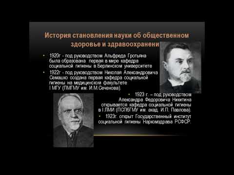 Теоретические основы организации здравоохранения.