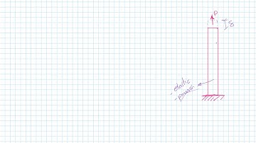 Elastic deformation of axially loaded member | part 1