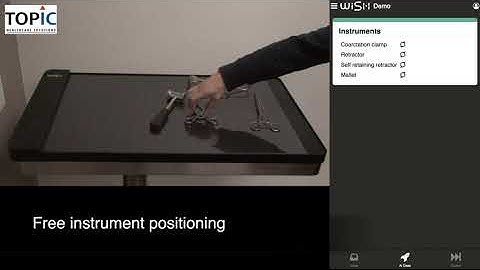 Smart Object Tracking video Topic Embedded Systems