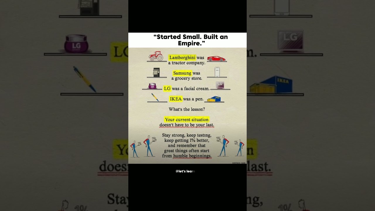 Big Brands Started Small 😳