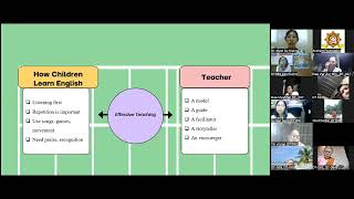 Download Lagu English Language Teaching for Young Learners (1) Dr မြတ်ဆုလှိုင် အရဟံပဏ္ဍိတဗုဒ္ဓဓမ္မဆရာဖြစ်-သင်တန်း) MP3