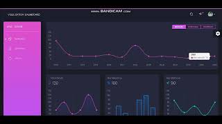 Django Dashboard | Web Design | Resposive UI screenshot 5