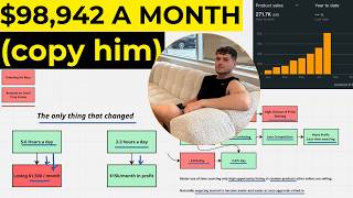 How He Sell $98,942 a Month With Online Arbitrage So You Can Just Copy Him | Amazon FBA