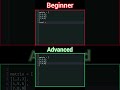 Sum of Matrix Elements in Python – Quick & Simple" #programming #python #coding