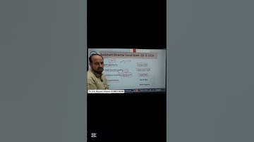 Today PPSC Assistant Director local govt  GK Portion Solved  28-09-2024 |PPSC CSS NTS PMS FPSC GK