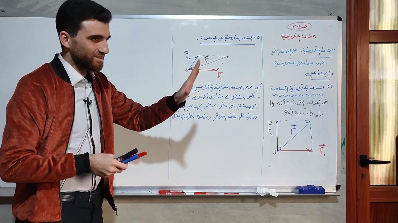 القوى المتلاقية وأشكالها