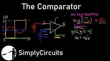 Op Amp Comparator