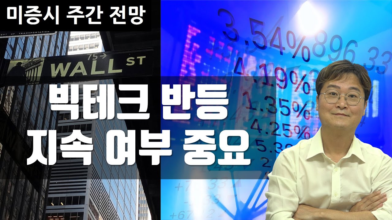 [미증시 주간전망] 나스닥지수 200일 이평선을 주목하라