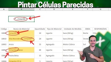 Pintar Células Parecidas no Excel | Texto que Contém parte da Palavra | Dúvida de Excel