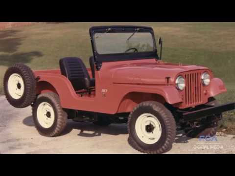 Historical Roots of the Jeep Wrangler