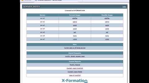 License Statistics - license usage information for FLEXlm, FLEXnet, LM-X, IBM LUM and more