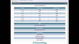 License Statistics - license usage information for FLEXlm, FLEXnet, LM-X, IBM LUM and more