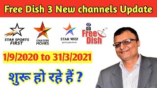 DD Free Dish Mpeg 4 E Auction Update | 3 New Channels Add Soon