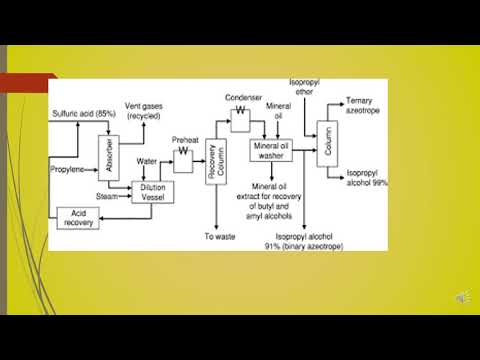 Video: Metabolisk Traséteknikk For Produksjon Av 1,2-propandiol Og 1-propanol Av Corynebacterium Glutamicum