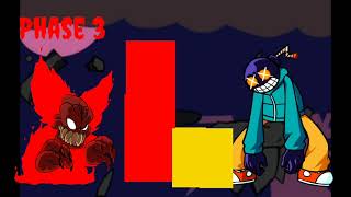 Tricky vs Whitty Power Level