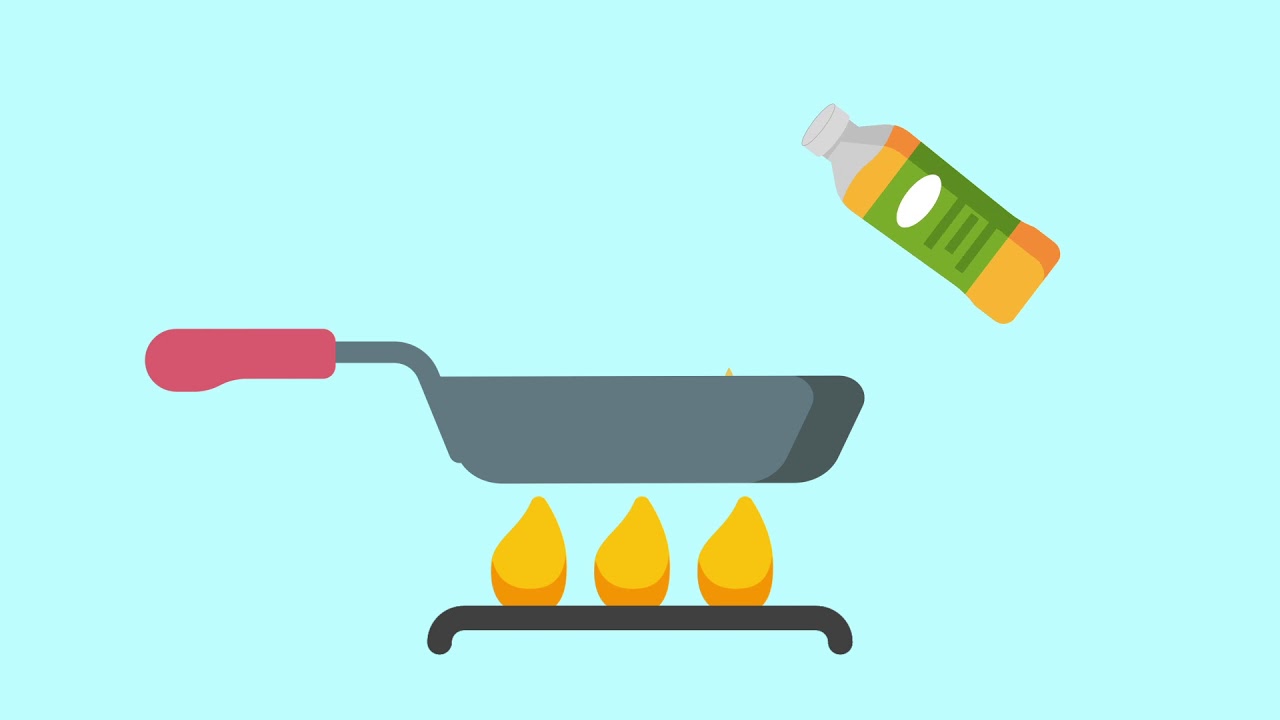 Lindley Project 1 - How to make pancakes (1st edition)