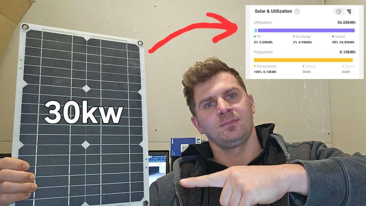 Imposibil OffGrid 100% fără Generator/Eoliană - Dovada! 