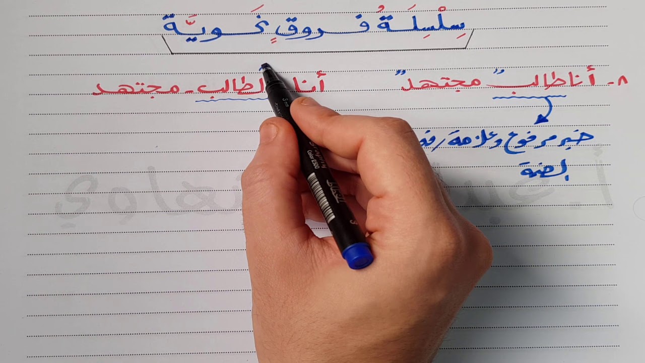 ما الفرق بين أنا طالب أنا الطالب سلسلة فروق نحوية الفيديو الثامن Youtube