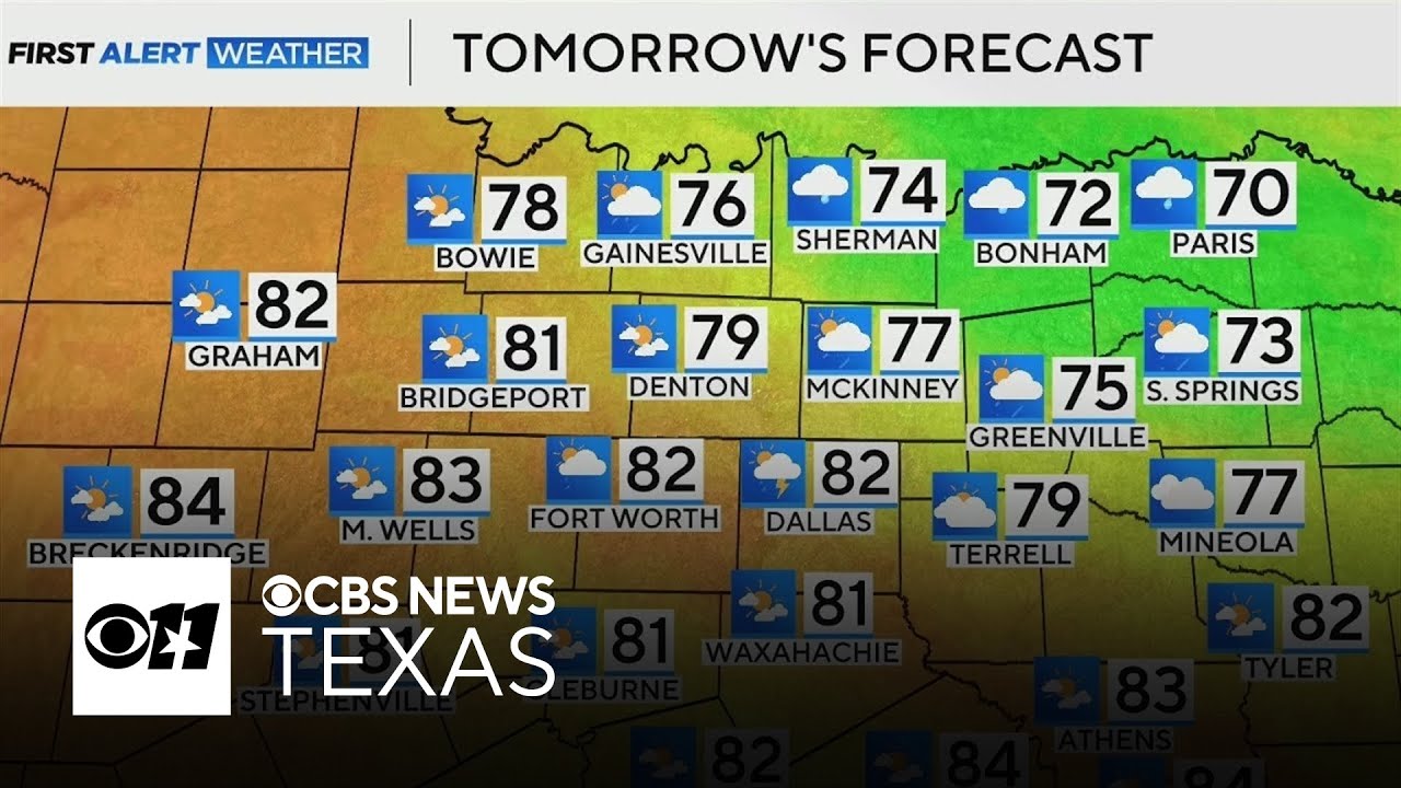 Warm temperatures and chance of rain continue for North Texas - YouTube