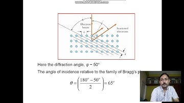 de Broglie-Davission and Germer
