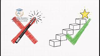 Parallel Perpendicular Lines Igcse Additional Mathematics 0606 | Additional Mathem... | Ace The Exam