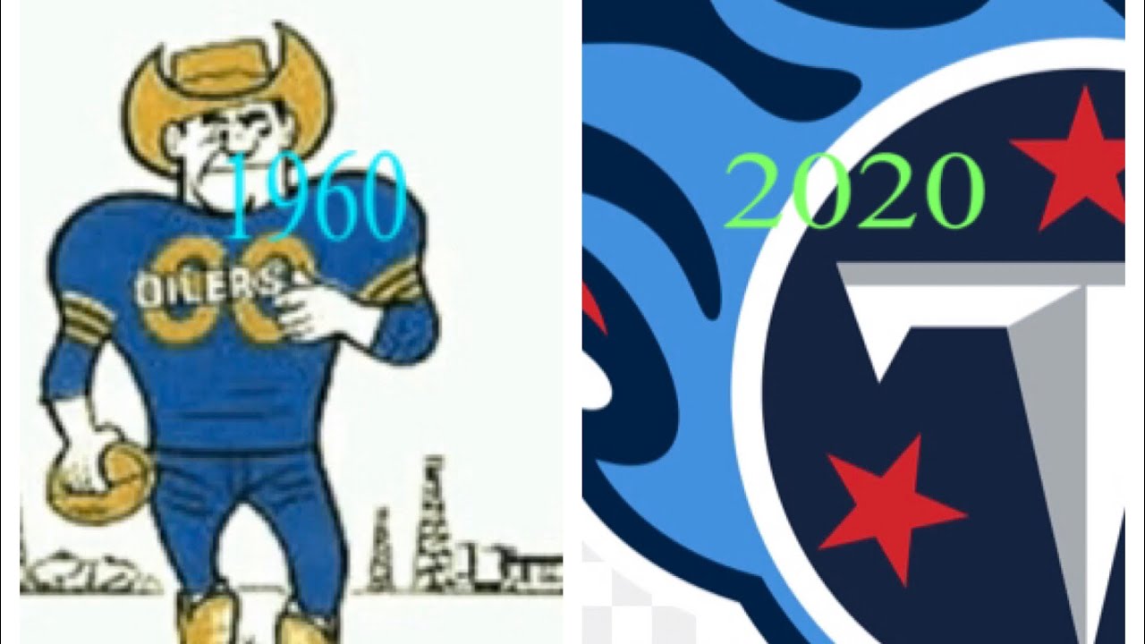 Evolution Of The Titans Logo 1960-2020 45.000 View Special
