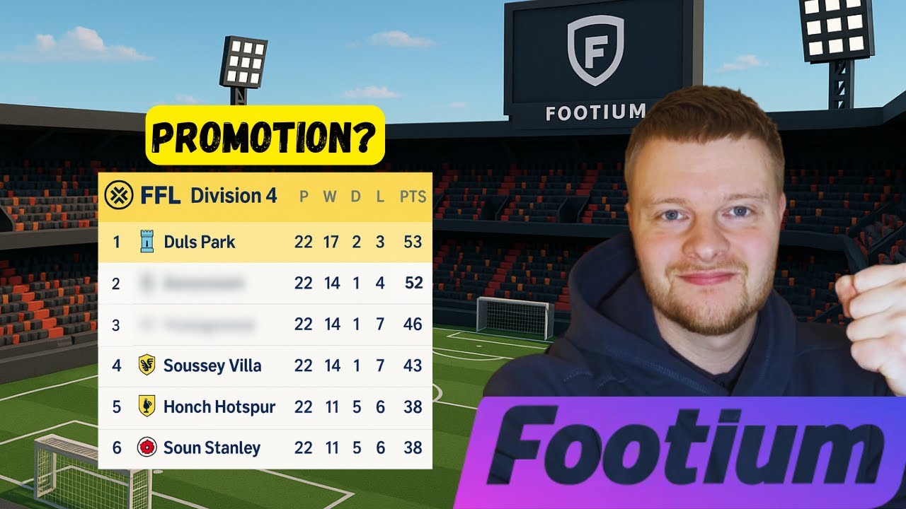 MY FOOTIUM SEASON 7 RECAP!👀