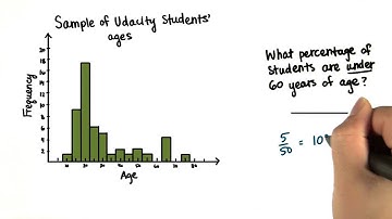 Percentage Under 60 - Intro to Descriptive Statistics