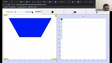 Easy JavaScript Simulation 2/3 Zoom for beginners
