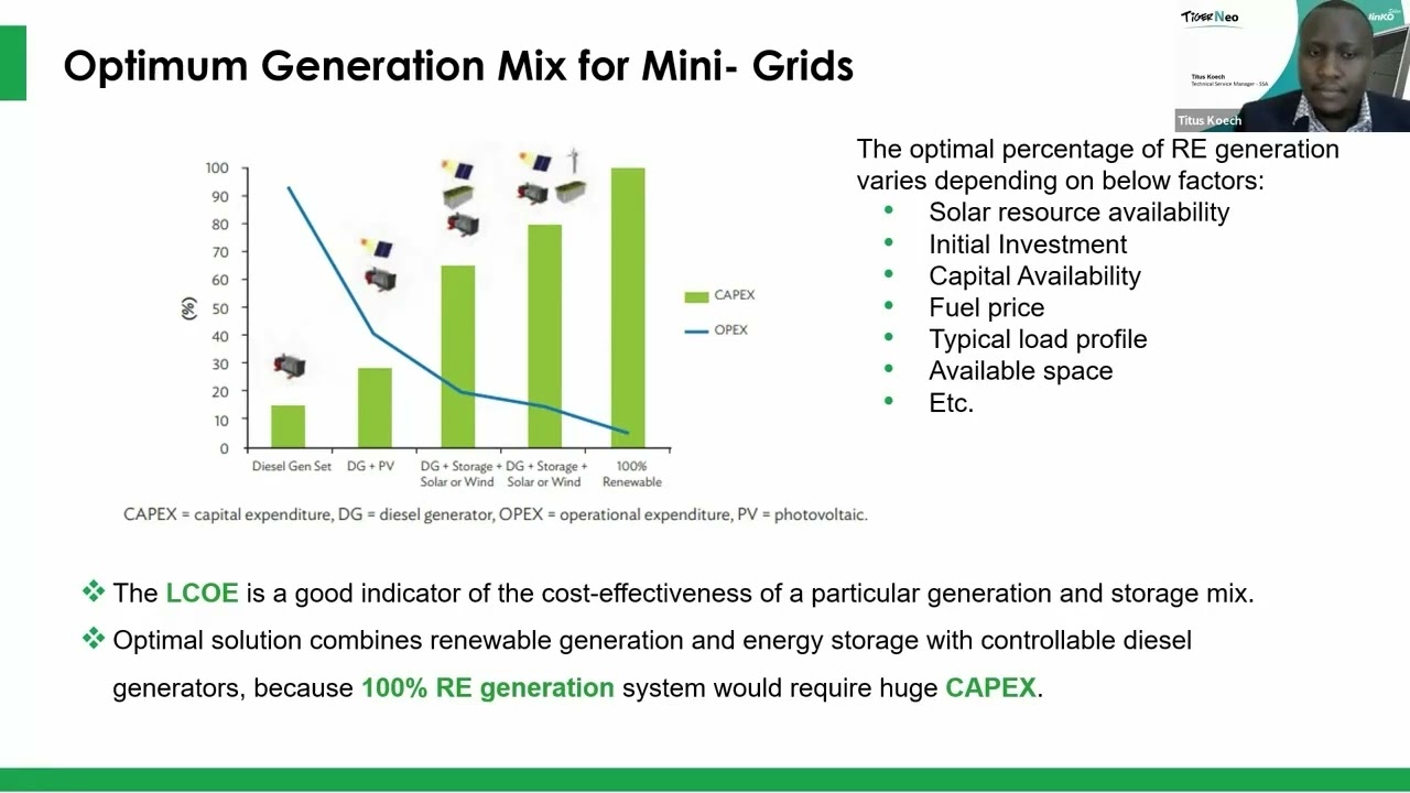 Jinko Webinar - Optimizing Design for PV + ESS + DG Mini-Grids in Africa.