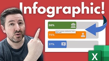 Create stunning Infographic visuals in Excel | How to let your data tell a story!
