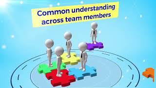 S2 Chapter Agile Project Planning Video 8 Prioritizing User Stories with MoSCoW Model