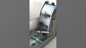 How Wastewater is treated