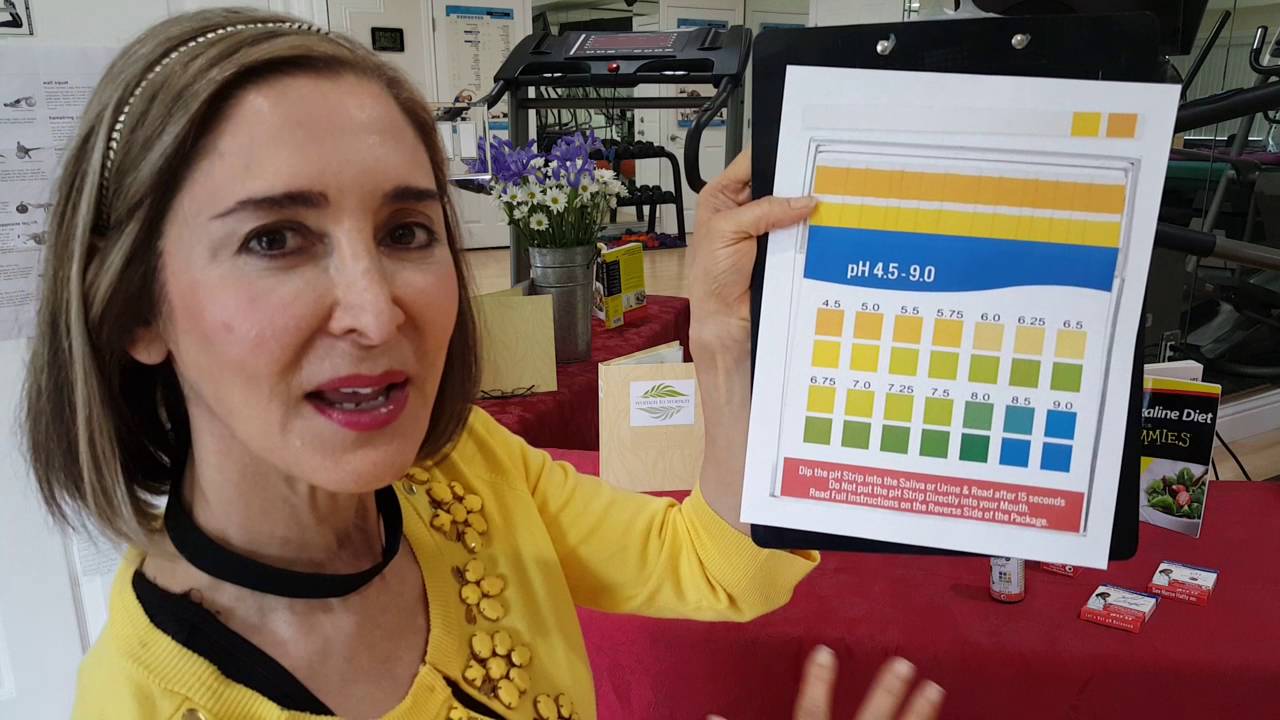 How is your pH Affected through Sugar Consumption?