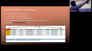 Database Normailization - Advanced Level ICT