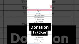 Donation Tracker Template Google Sheets Excel Spreadsheet budgetingtips taxprep taxpreparation