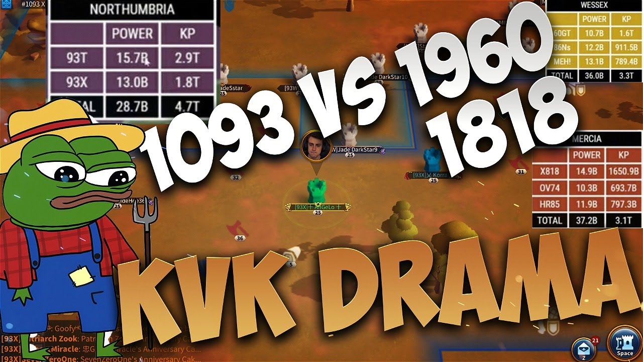 1093 vs 1960/1818 KVK DRAMA (Cancelled?) | Rise of Kingdoms