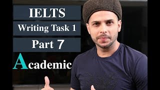 IELTS Writing Task 1(Academic) || Part 7 || SHAFIN'S  [ NB: Correction *Trainer Spelling ]