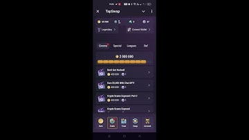 Don’t Get Hacked TapSwap Code | Don