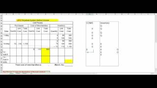 Financial Accounting - Chapter 6 - LIFO Perpetual Inventory System - 2025