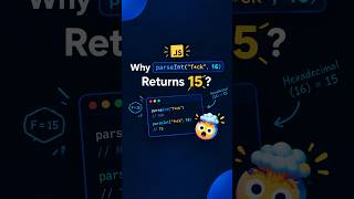 JavaScript parseInt Returns 15 From a Word?! 🤯 #javascript