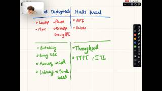 Behind The Stack, Ep 8 - Choosing The Right Inference Engine For Your Llm Deployment