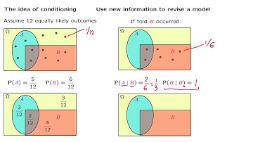 L02.2 Conditional Probabilities